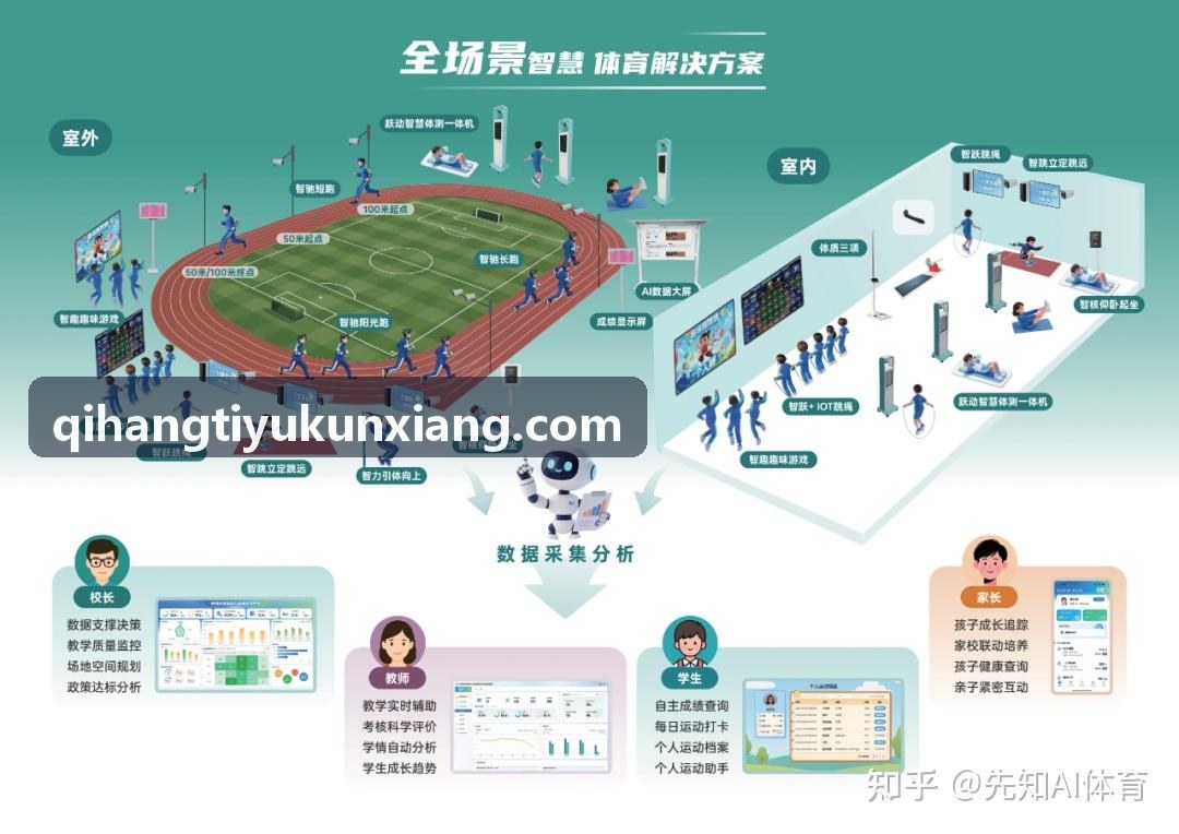 启航体育商业化变现模式解析